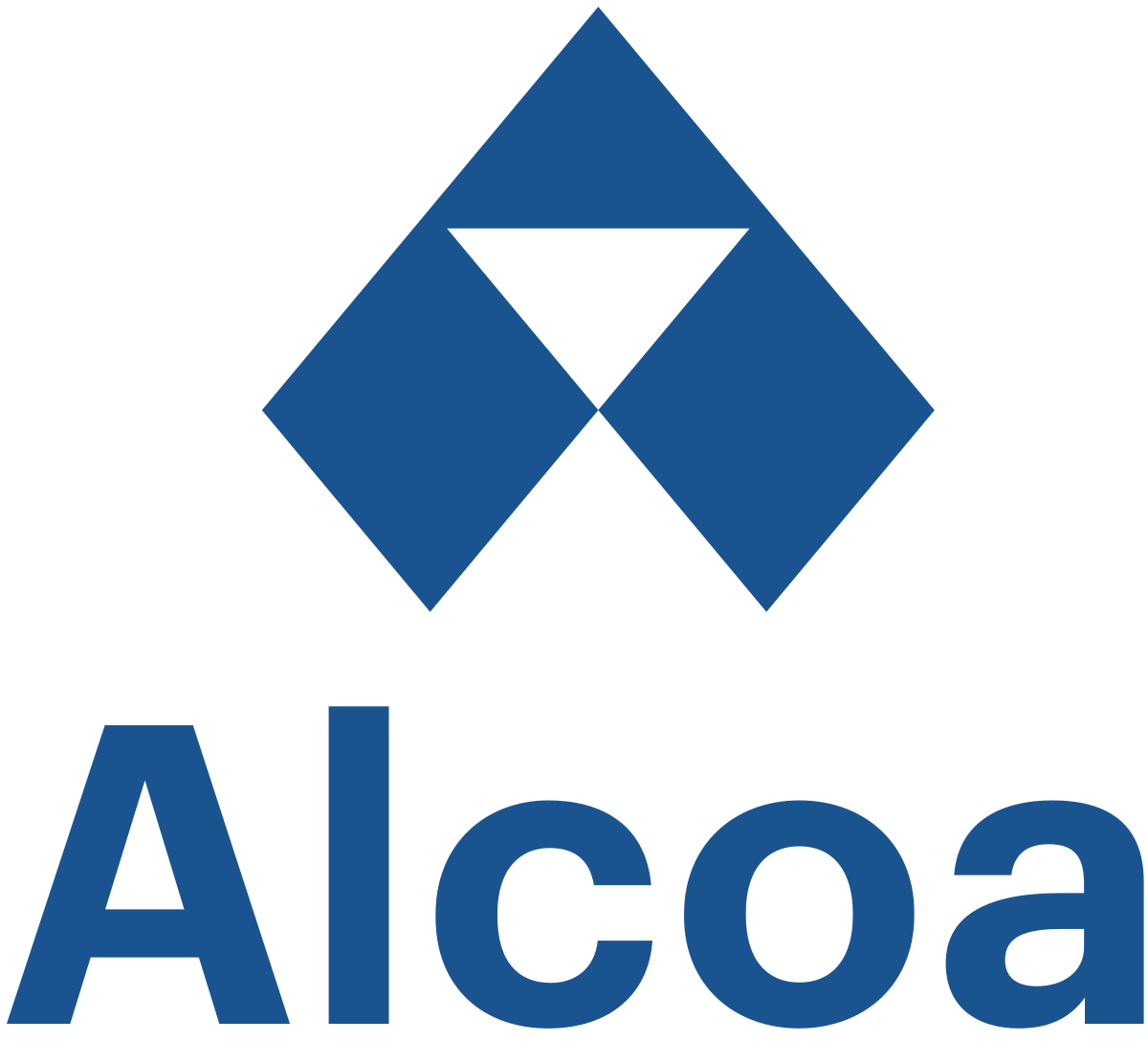 Alcoa of Australia Limited ANCOLD
